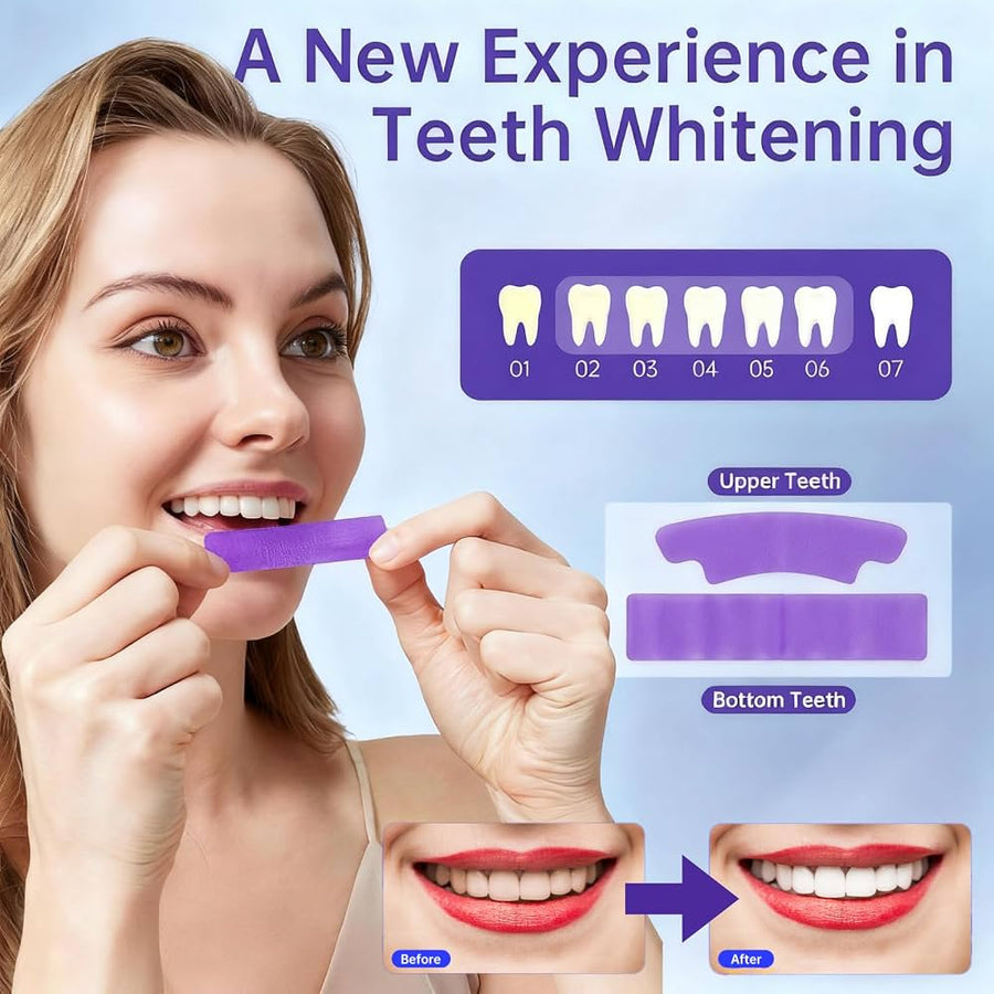 BESTEK Teeth Whitening Strips – 56 Count (28 Treatments)