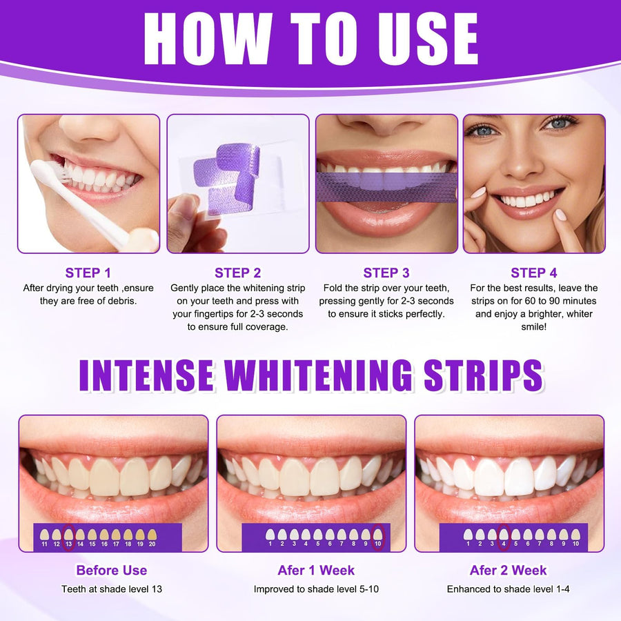 BESTEK Teeth Whitening Strips – 56 Count (28 Treatments)